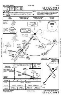 ILS OR LOC RWY 03 chart preview