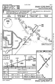 RNAV (GPS) RWY 21 chart preview