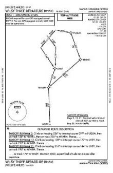 WILSY THREE (RNAV) chart preview