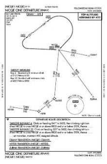 NICQE ONE (RNAV) chart preview