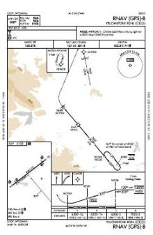 RNAV (GPS)-B chart preview