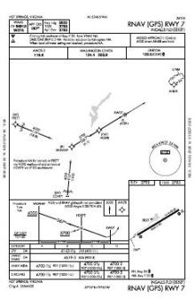 RNAV (GPS) RWY 07 chart preview