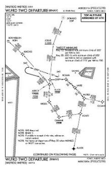 WLFRD TWO (RNAV) chart preview