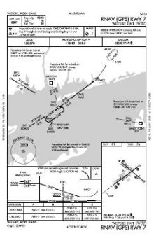 RNAV (GPS) RWY 07 chart preview