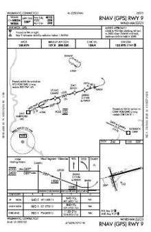 RNAV (GPS) RWY 09 chart preview