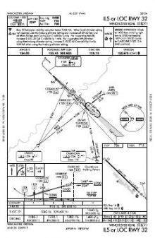 ILS OR LOC RWY 32 chart preview