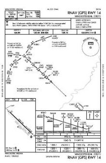 RNAV (GPS) RWY 14 chart preview