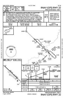RNAV (GPS) RWY 32 chart preview