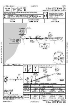 ILS OR LOC RWY 28 chart preview