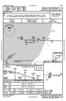 RNAV (GPS) RWY 10 chart preview