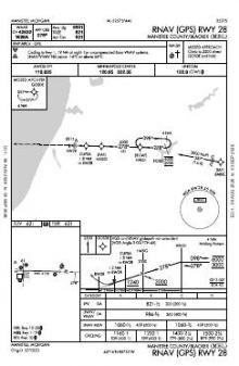 RNAV (GPS) RWY 28 chart preview