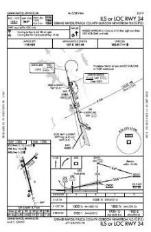 ILS OR LOC RWY 34 chart preview
