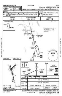 RNAV (GPS) RWY 34 chart preview