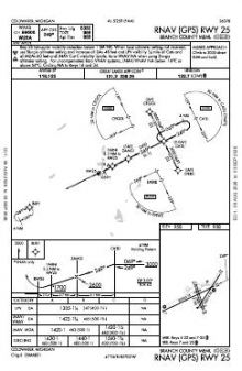 RNAV (GPS) RWY 25 chart preview
