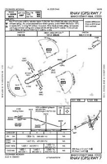 RNAV (GPS) RWY 07 chart preview