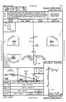 RNAV (GPS) RWY 01 chart preview