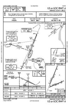 ILS OR LOC RWY 04 chart preview