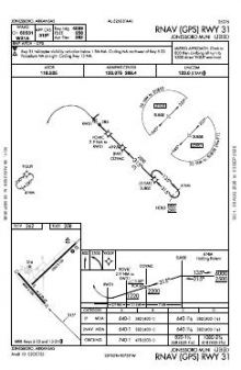 RNAV (GPS) RWY 31 chart preview