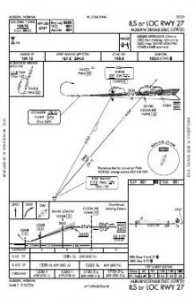ILS OR LOC RWY 27 chart preview