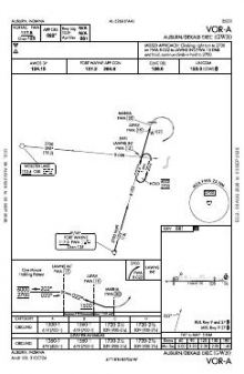 VOR-A chart preview