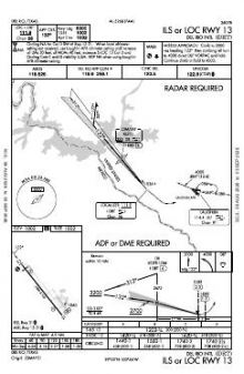 ILS OR LOC RWY 13 chart preview