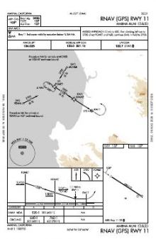 RNAV (GPS) RWY 11 chart preview
