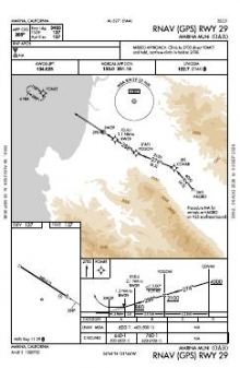 RNAV (GPS) RWY 29 chart preview