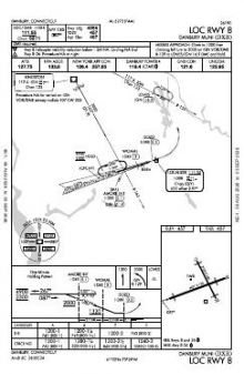 LOC RWY 08 chart preview