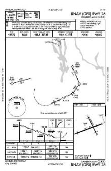 RNAV (GPS) RWY 26 chart preview
