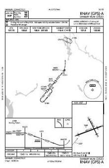 RNAV (GPS)-A chart preview