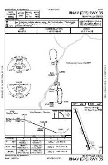 RNAV (GPS) RWY 35 chart preview