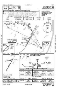 LOC RWY 22 chart preview