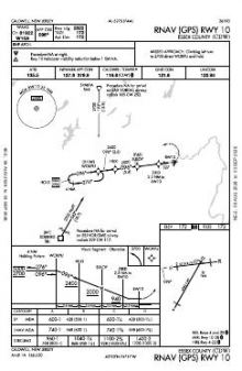 RNAV (GPS) RWY 10 chart preview