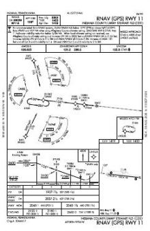 RNAV (GPS) RWY 11 chart preview