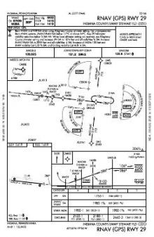 RNAV (GPS) RWY 29 chart preview