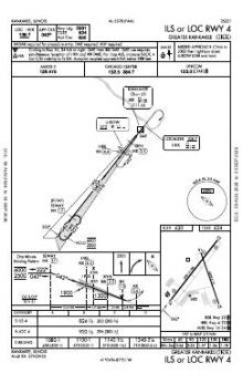 ILS OR LOC RWY 04 chart preview