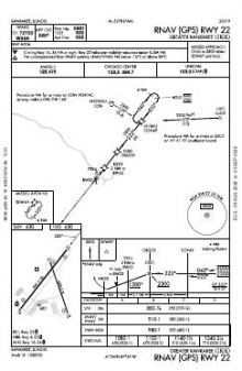 RNAV (GPS) RWY 22 chart preview