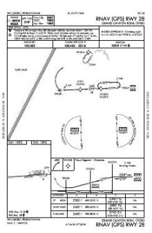RNAV (GPS) RWY 28 chart preview