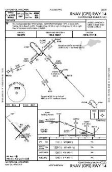 RNAV (GPS) RWY 14 chart preview