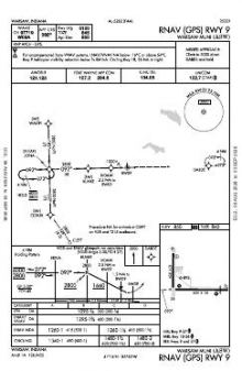RNAV (GPS) RWY 09 chart preview