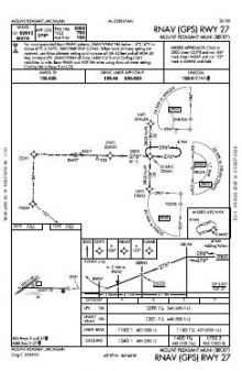 RNAV (GPS) RWY 27 chart preview