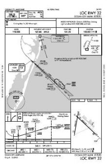 LOC RWY 32 chart preview