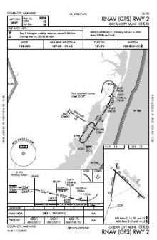 RNAV (GPS) RWY 02 chart preview