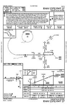 RNAV (GPS) RWY 27 chart preview
