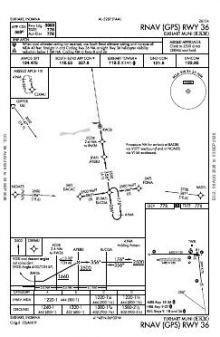 RNAV (GPS) RWY 36 chart preview