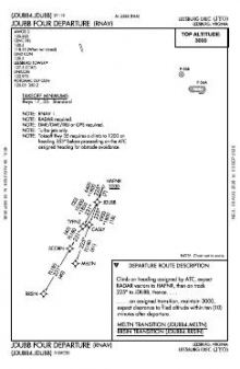 JDUBB FOUR (RNAV) chart preview
