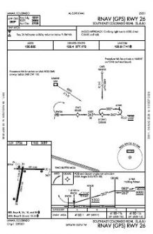 RNAV (GPS) RWY 26 chart preview