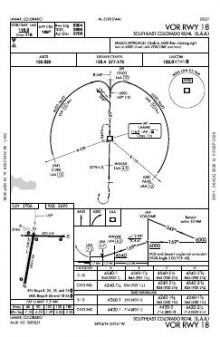 VOR RWY 18 chart preview