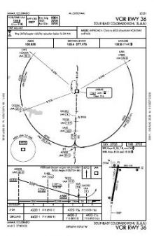 VOR RWY 36 chart preview