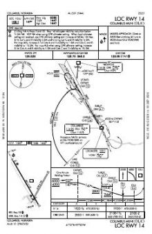 LOC RWY 14 chart preview